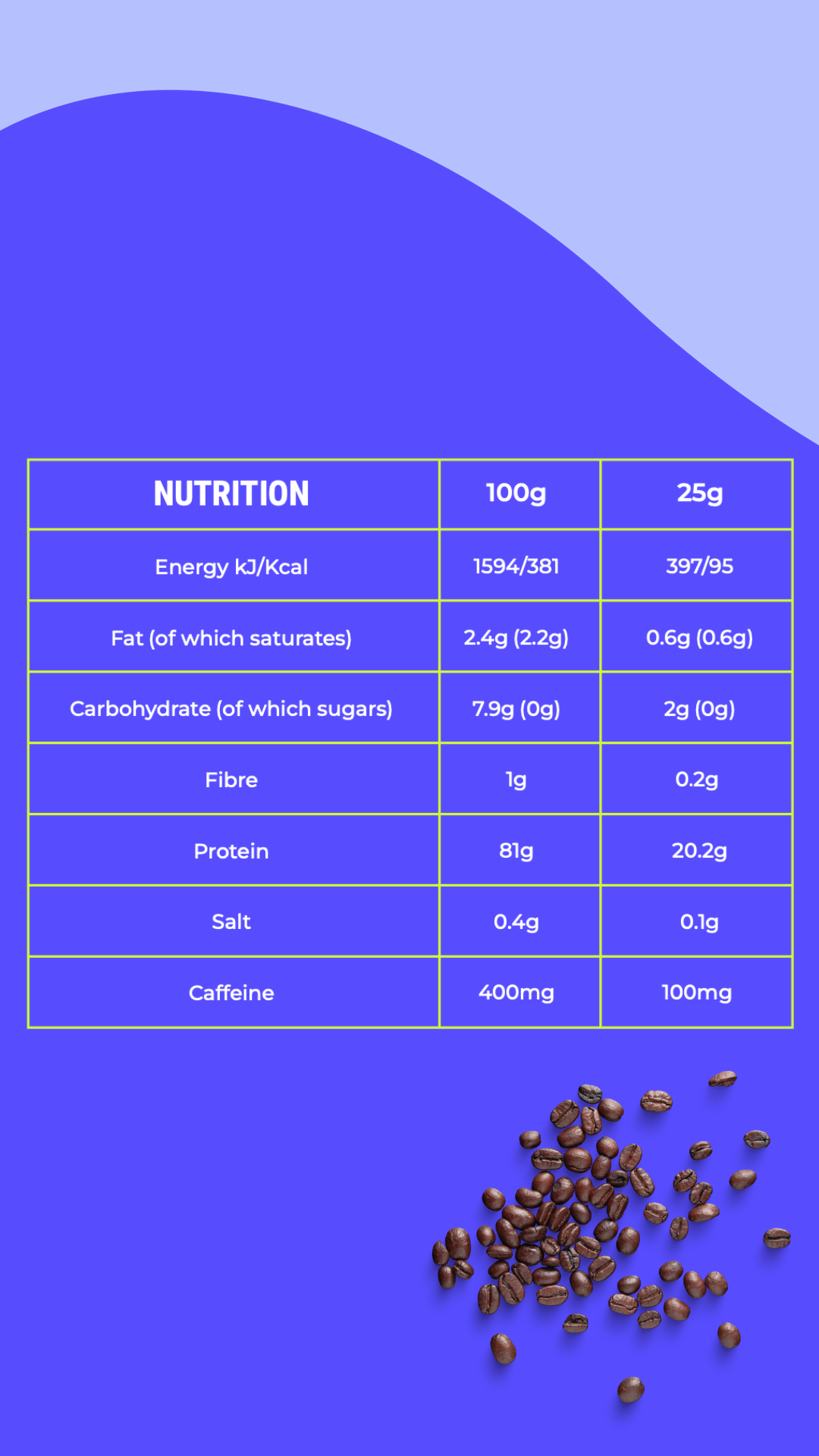 protein coffee nutrition a1 physique mobile