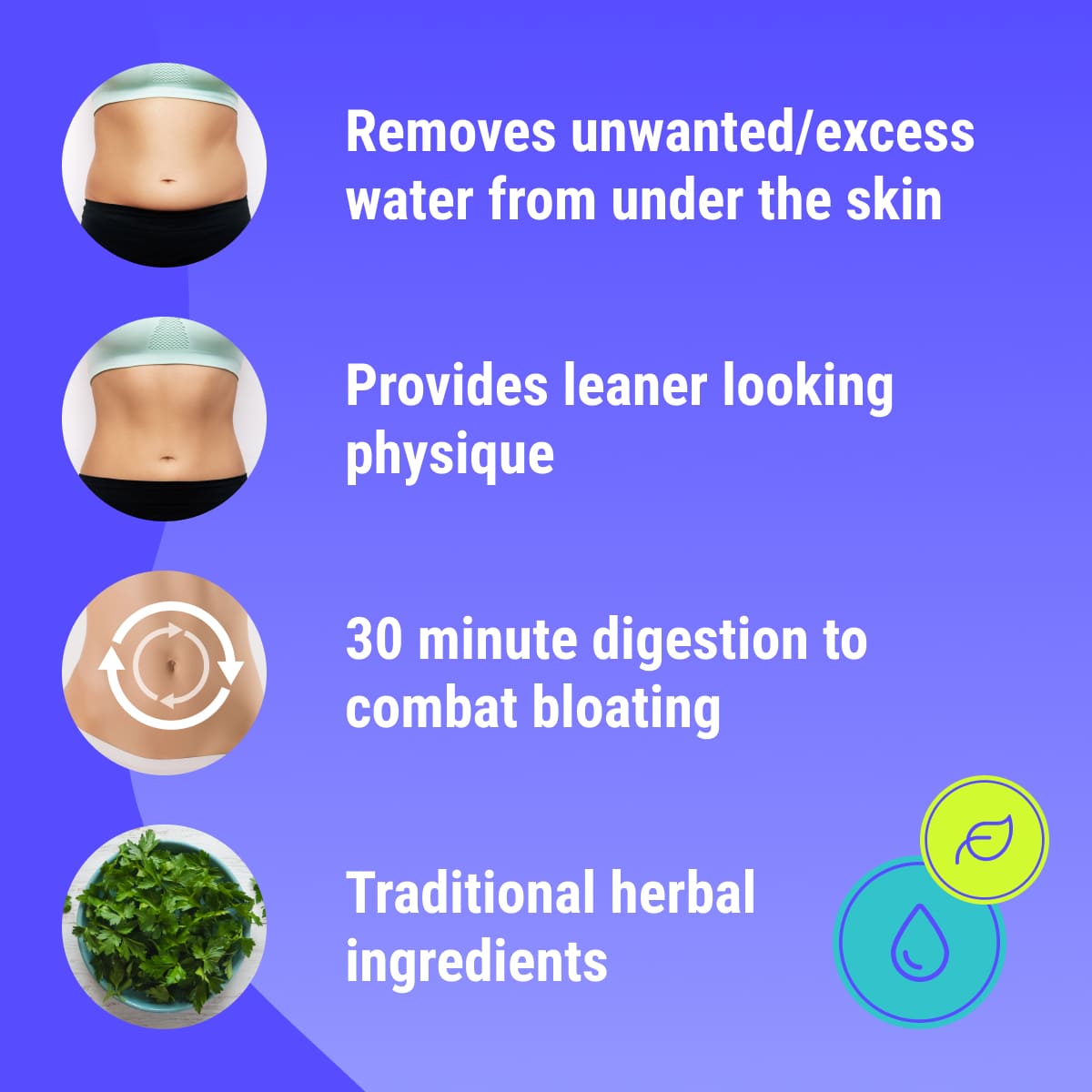 A1 Physique water relief max water retention tablets unique selling points